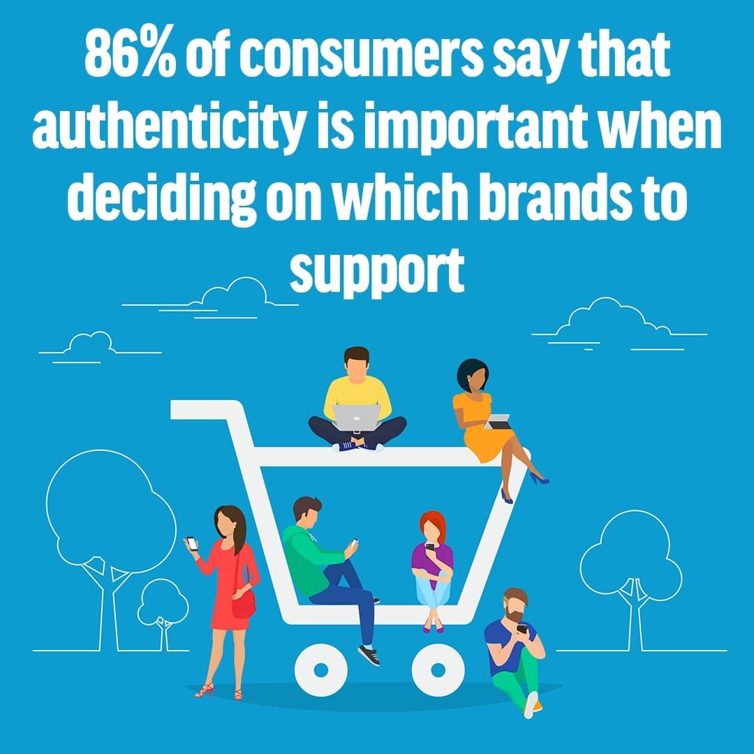 Marketing Inspo: Why Authentic Marketing is Critical in 2020 — and How ...